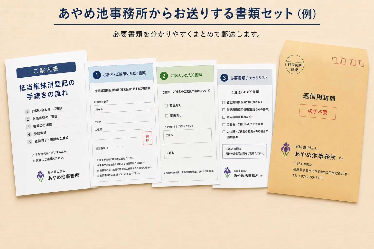 あやめ池事務所からお送りする書類セット